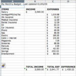 Productivity Techwalla Setting Up A Budget Budgeting Excel Budget