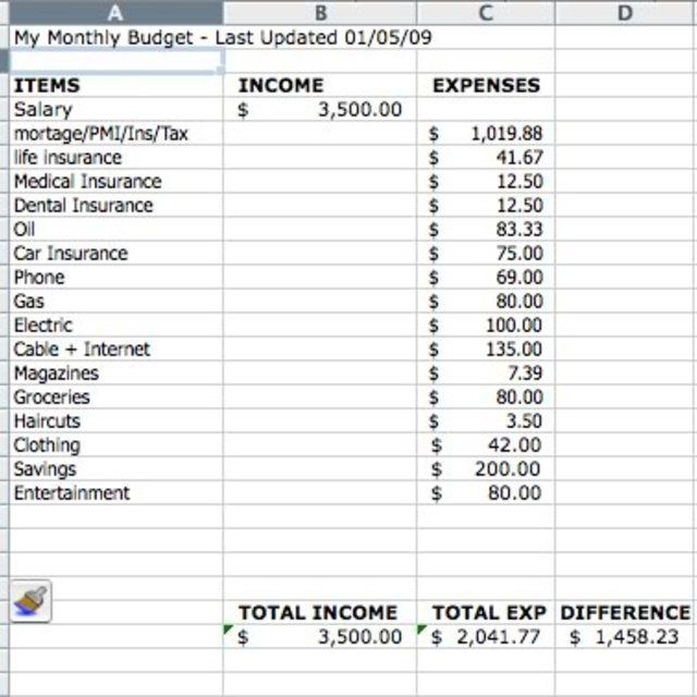 Productivity Techwalla Setting Up A Budget Budgeting Excel Budget