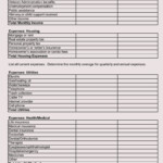 Simple Household Budget Template Printable Nelomake