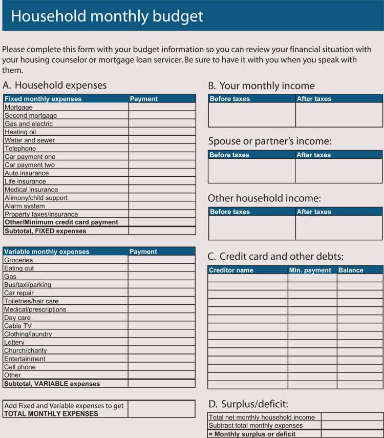 Simple Personal Budget Template Google Sheets Polenh
