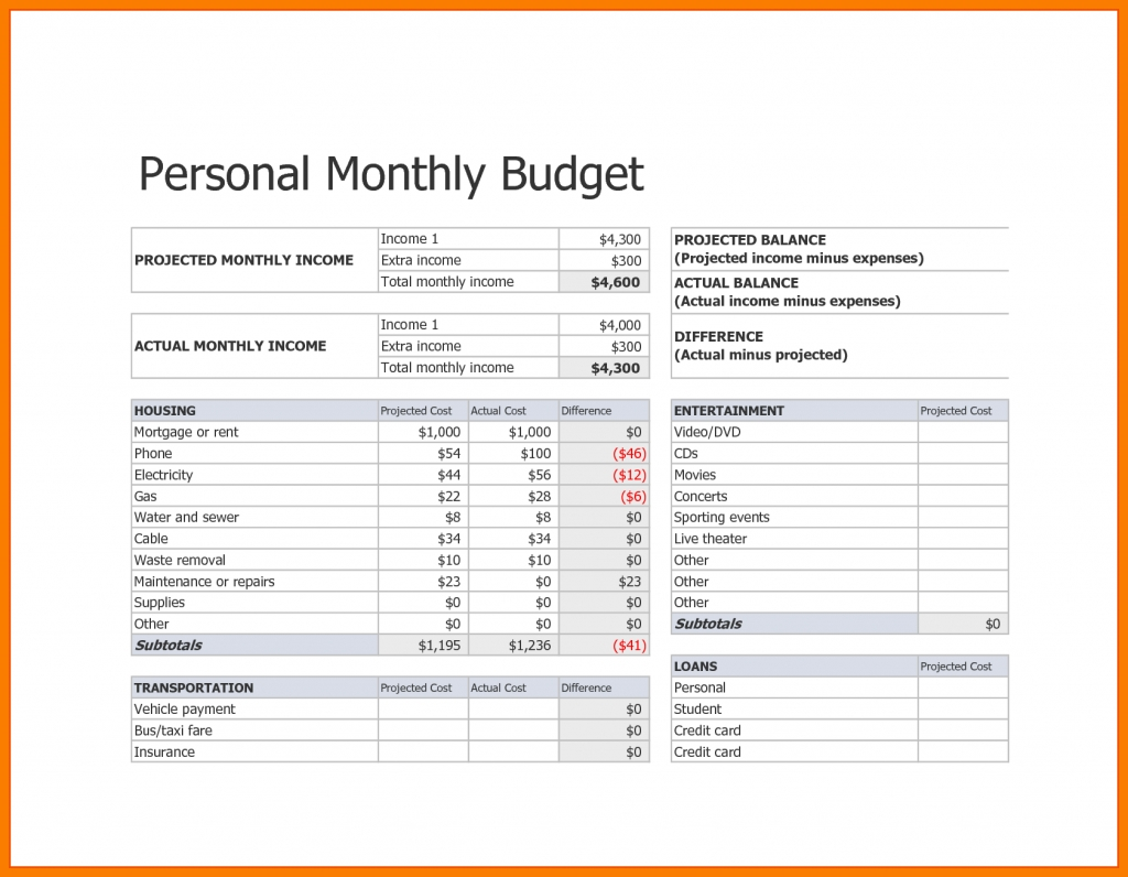 Student Budget Worksheet Templates Template Business Format